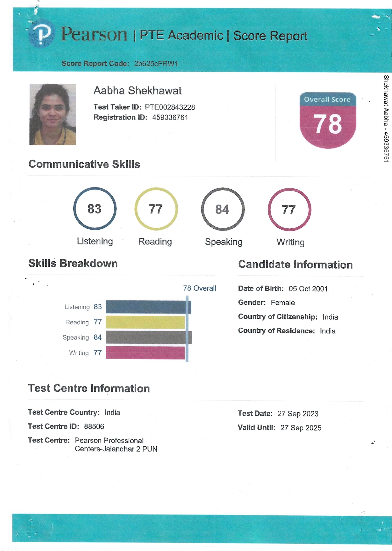 Combined PTE score cards, Jaipur PTe Center , PTE Center in Jaipur