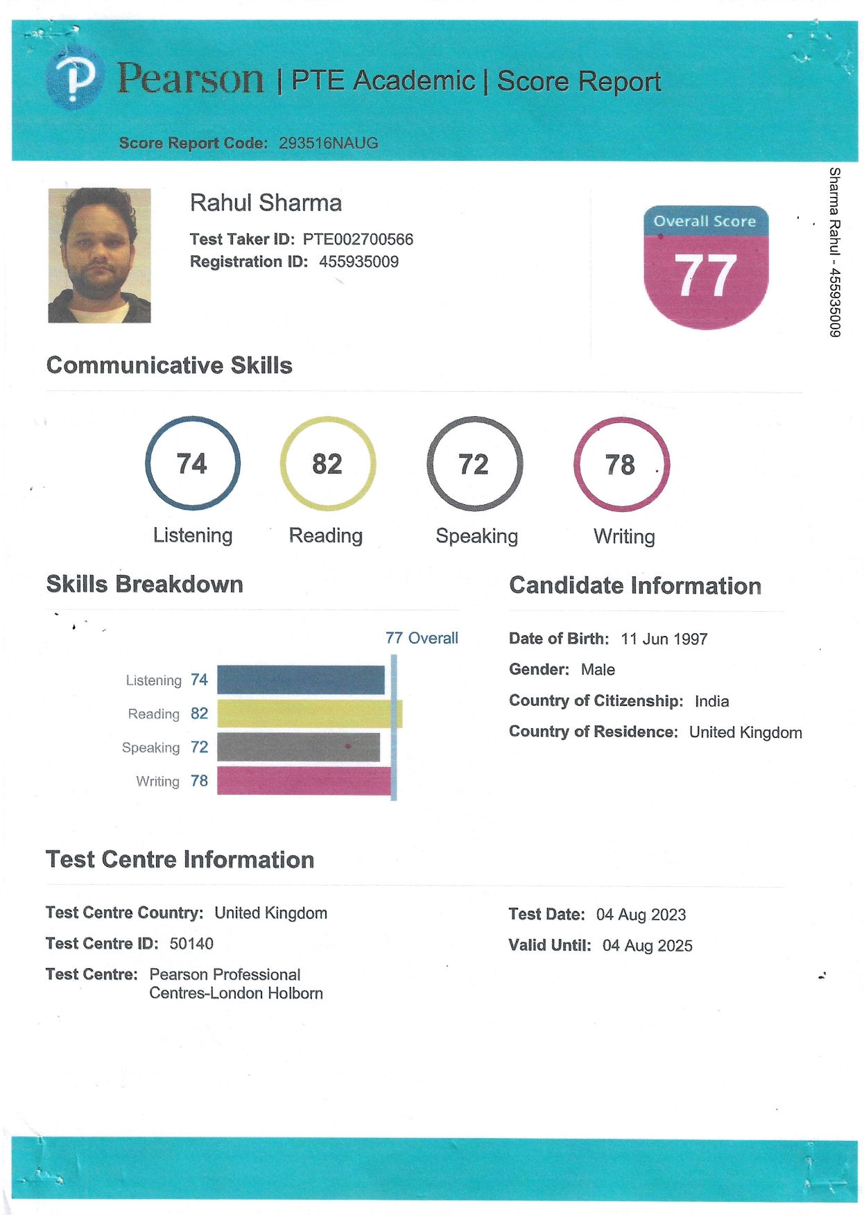 Combined PTE score cards, Jaipur PTe Center , PTE Center in Jaipur