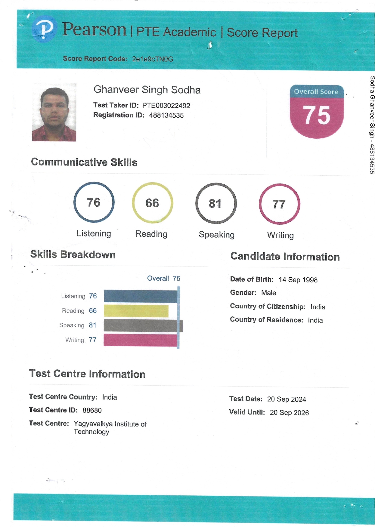 Combined PTE score cards, Jaipur PTe Center , PTE Center in Jaipur