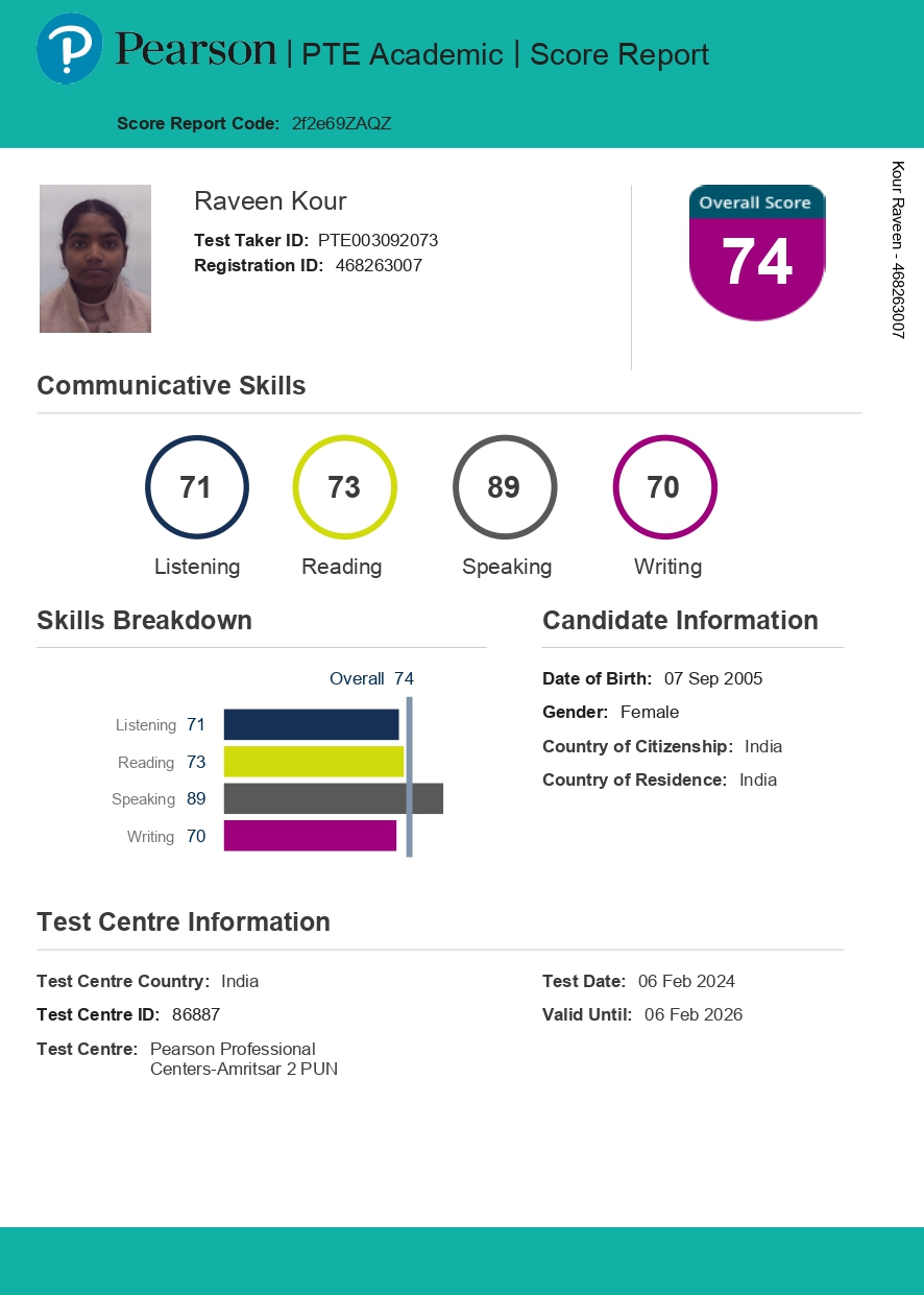 Combined PTE score cards, Jaipur PTe Center , PTE Center in Jaipur