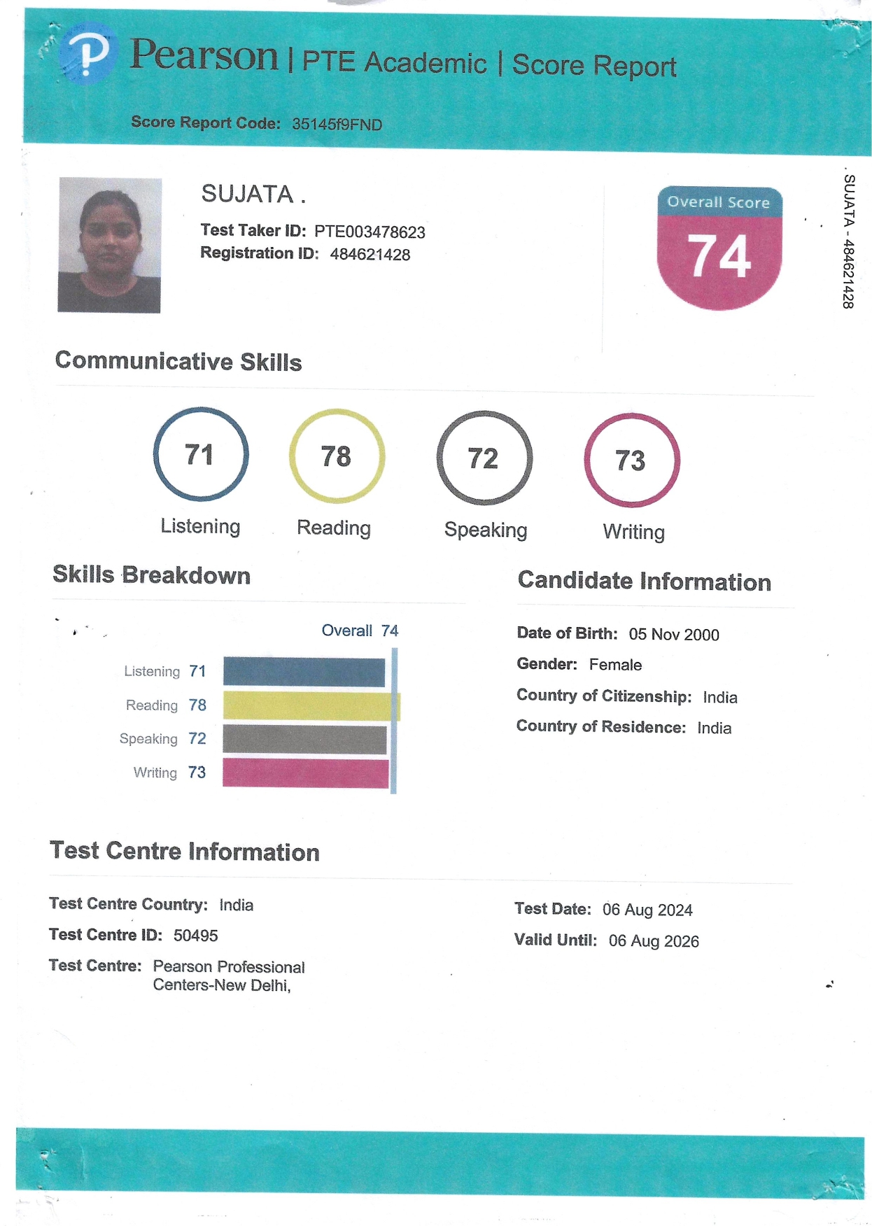 Combined PTE score cards, Jaipur PTe Center , PTE Center in Jaipur