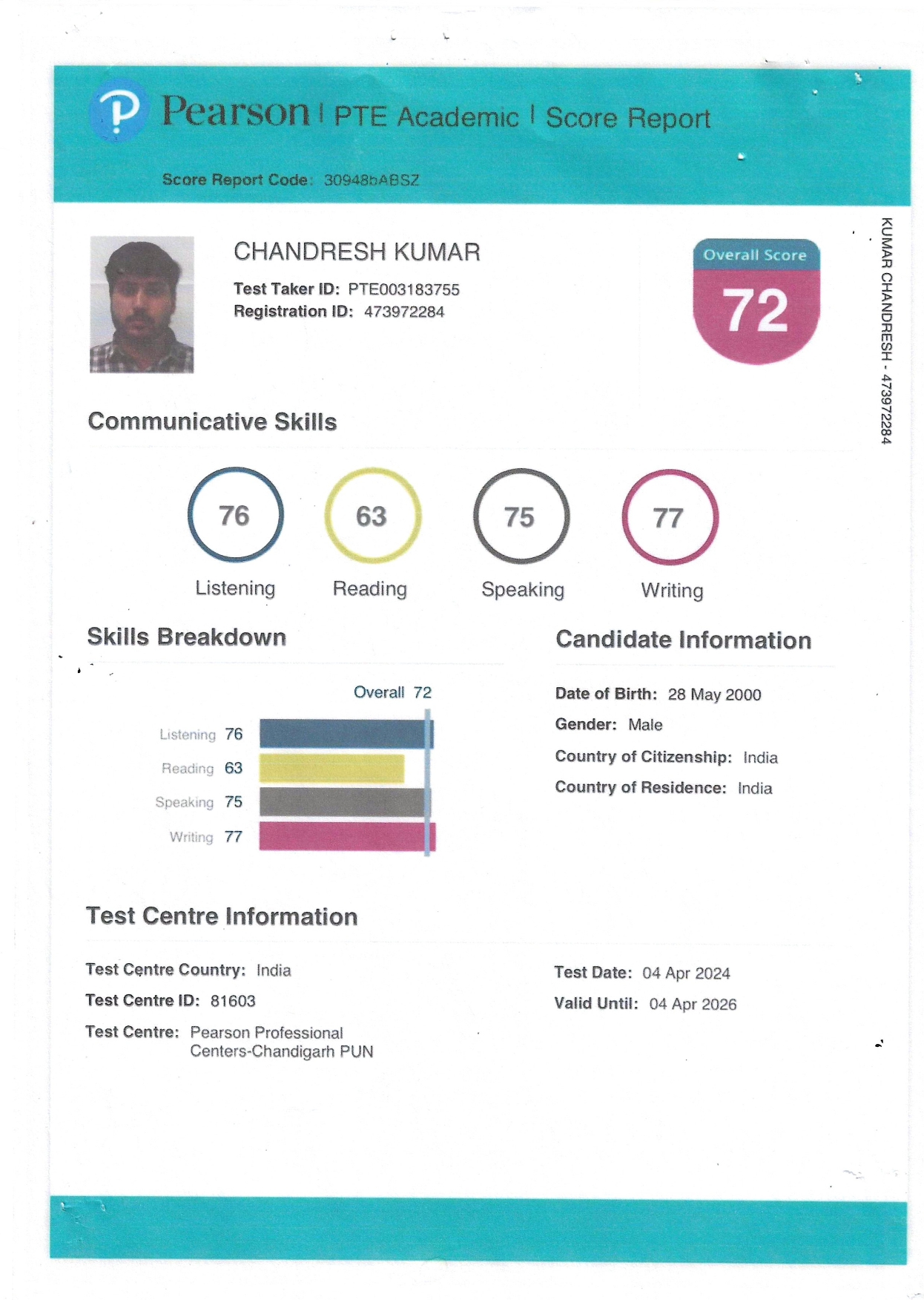 Combined PTE score cards, Jaipur PTe Center , PTE Center in Jaipur
