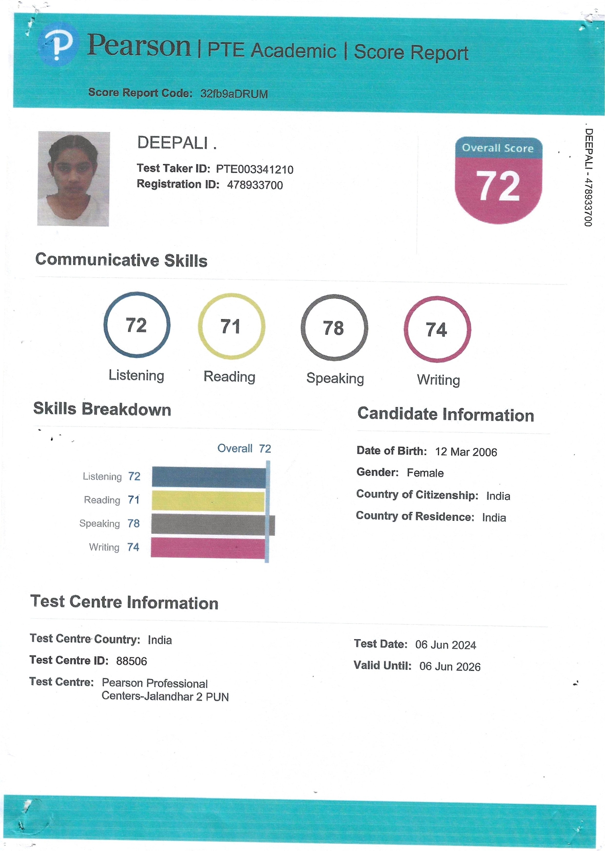 Combined PTE score cards, Jaipur PTe Center , PTE Center in Jaipur
