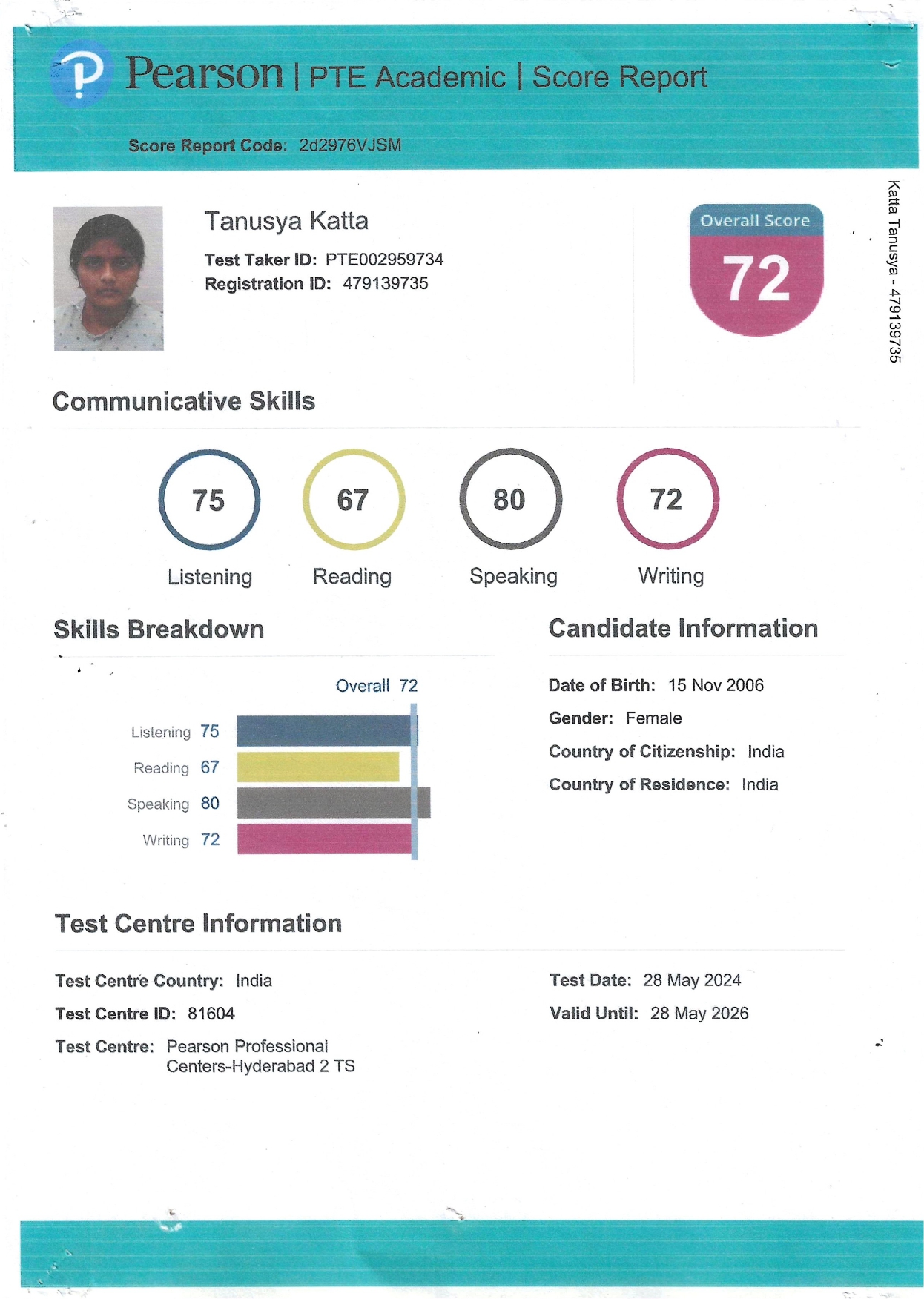 Combined PTE score cards, Jaipur PTe Center , PTE Center in Jaipur