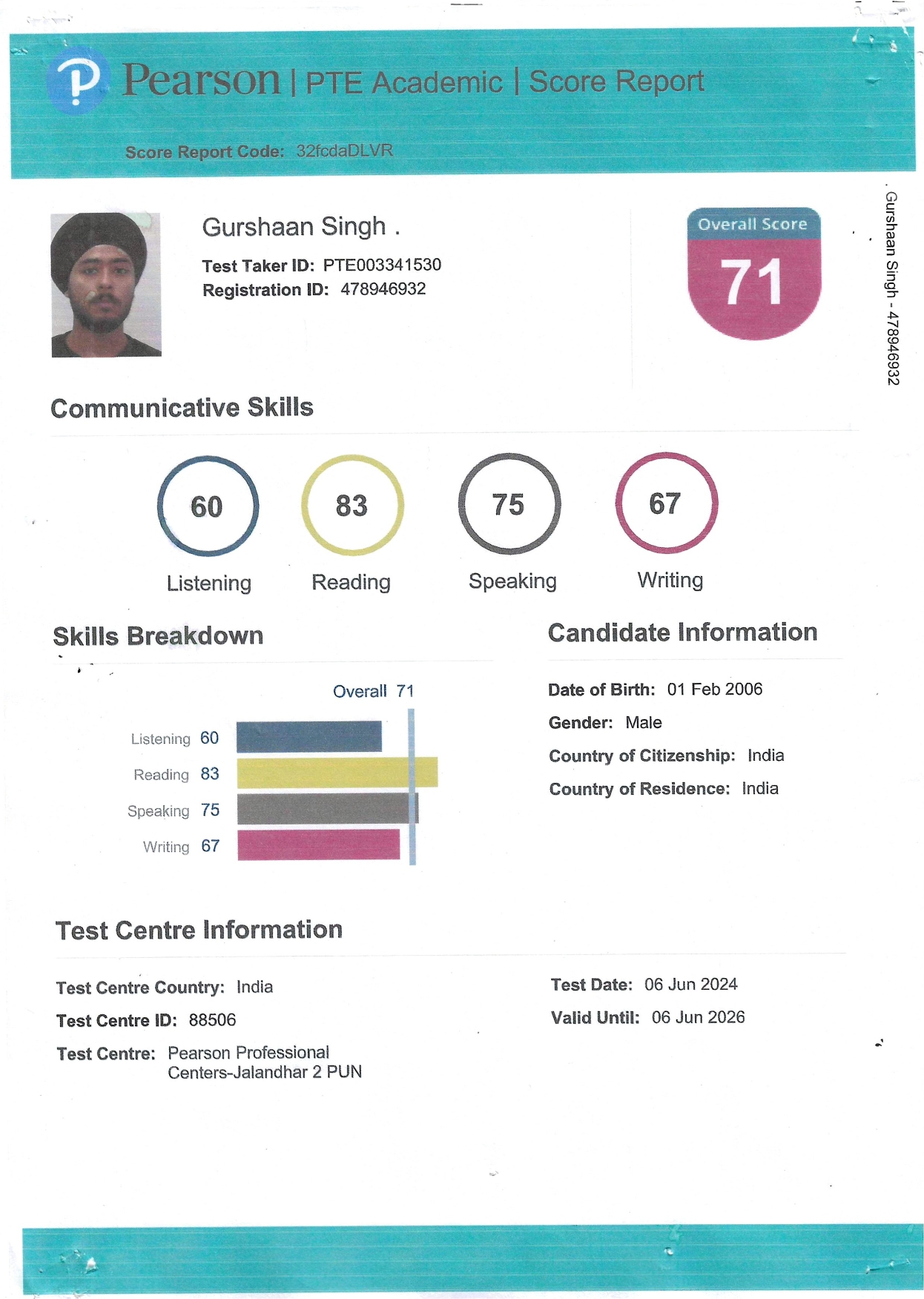 Combined PTE score cards, Jaipur PTe Center , PTE Center in Jaipur