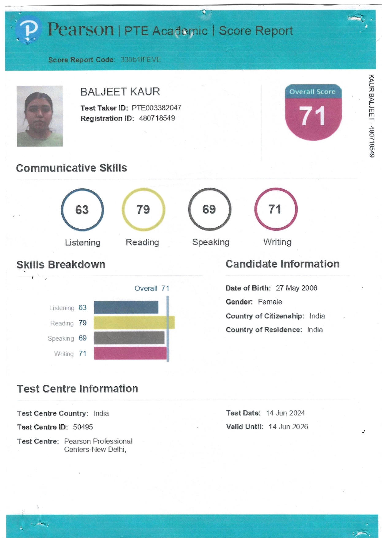 Combined PTE score cards, Jaipur PTe Center , PTE Center in Jaipur