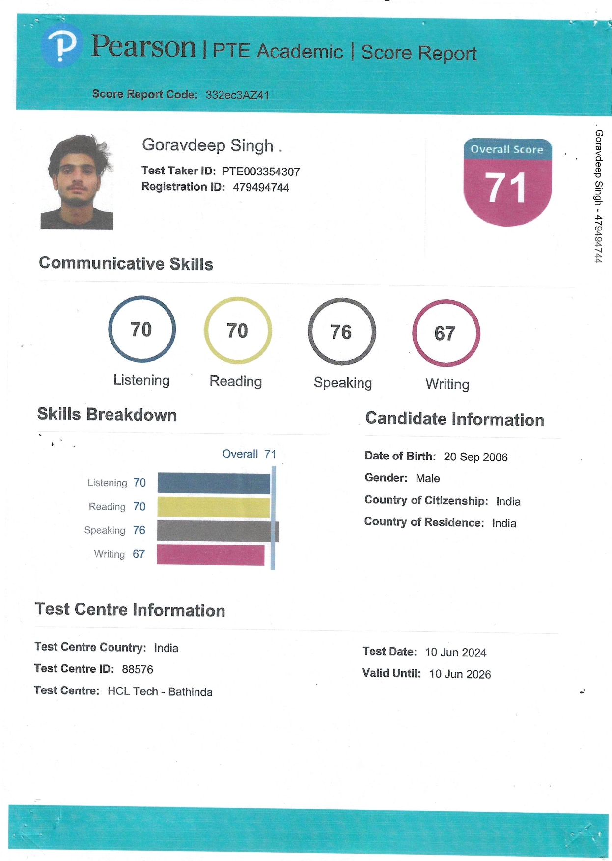 Combined PTE score cards, Jaipur PTe Center , PTE Center in Jaipur