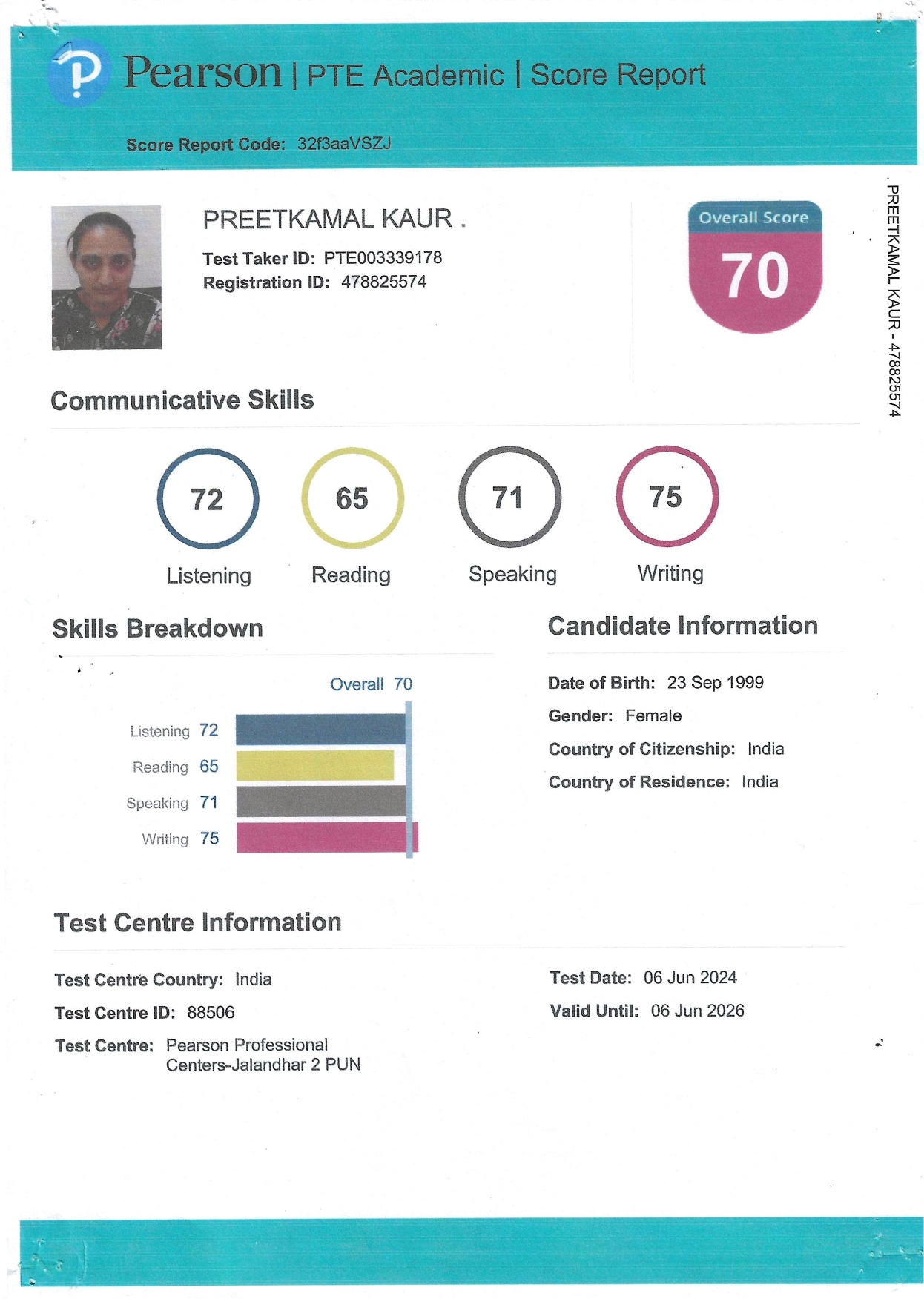 Combined PTE score cards, Jaipur PTe Center , PTE Center in Jaipur