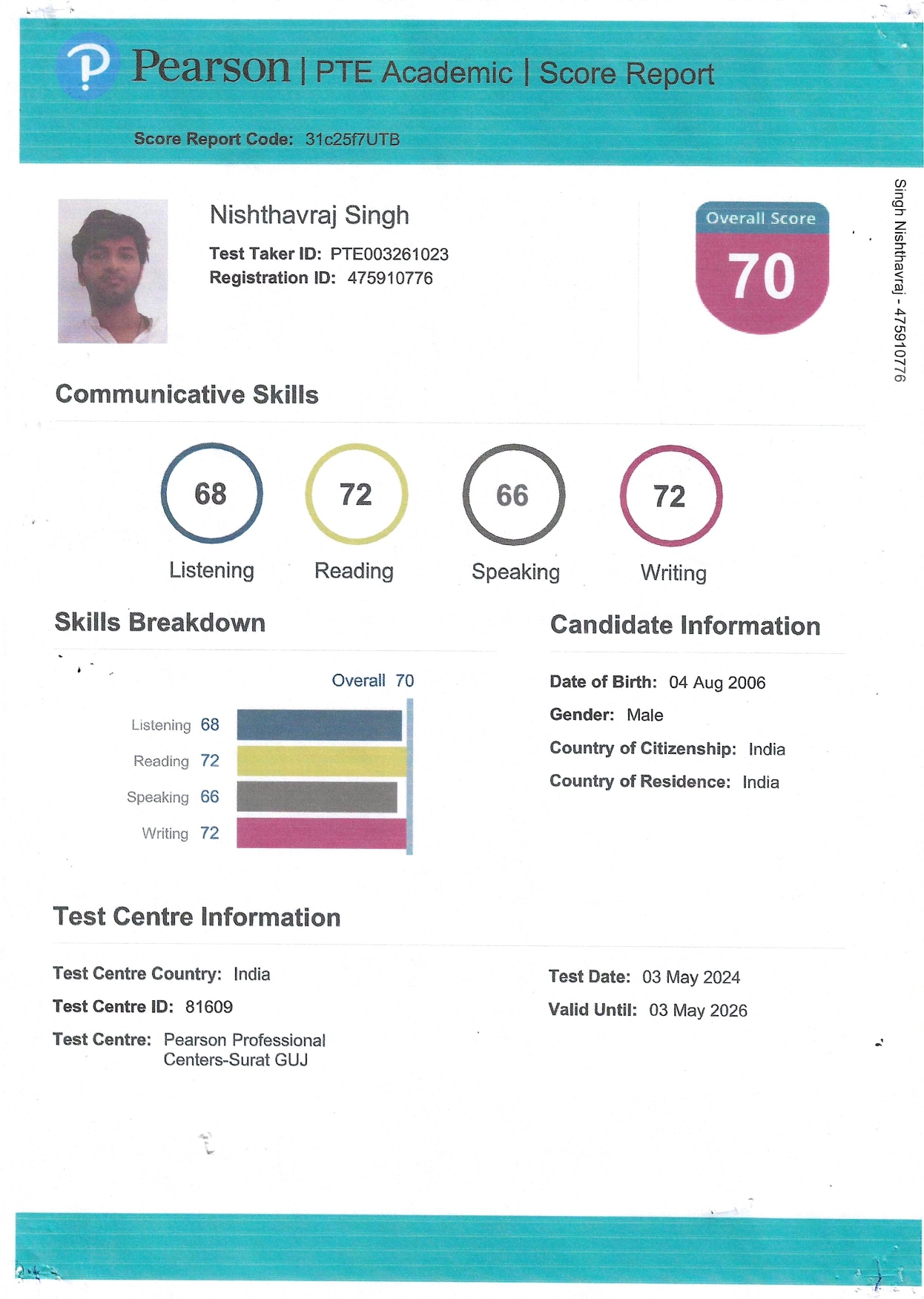 Combined PTE score cards, Jaipur PTe Center , PTE Center in Jaipur