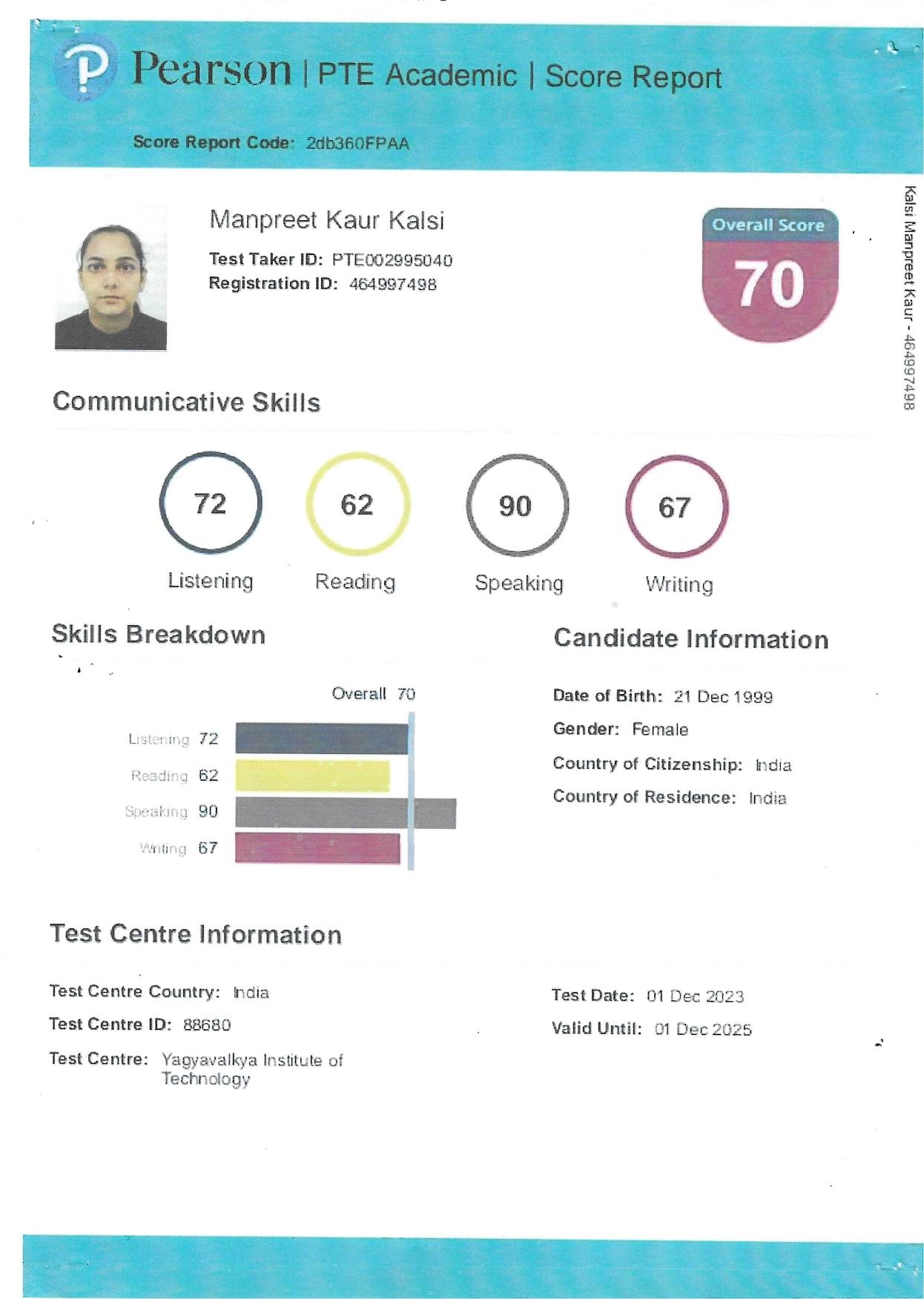 Combined PTE score cards, Jaipur PTe Center , PTE Center in Jaipur
