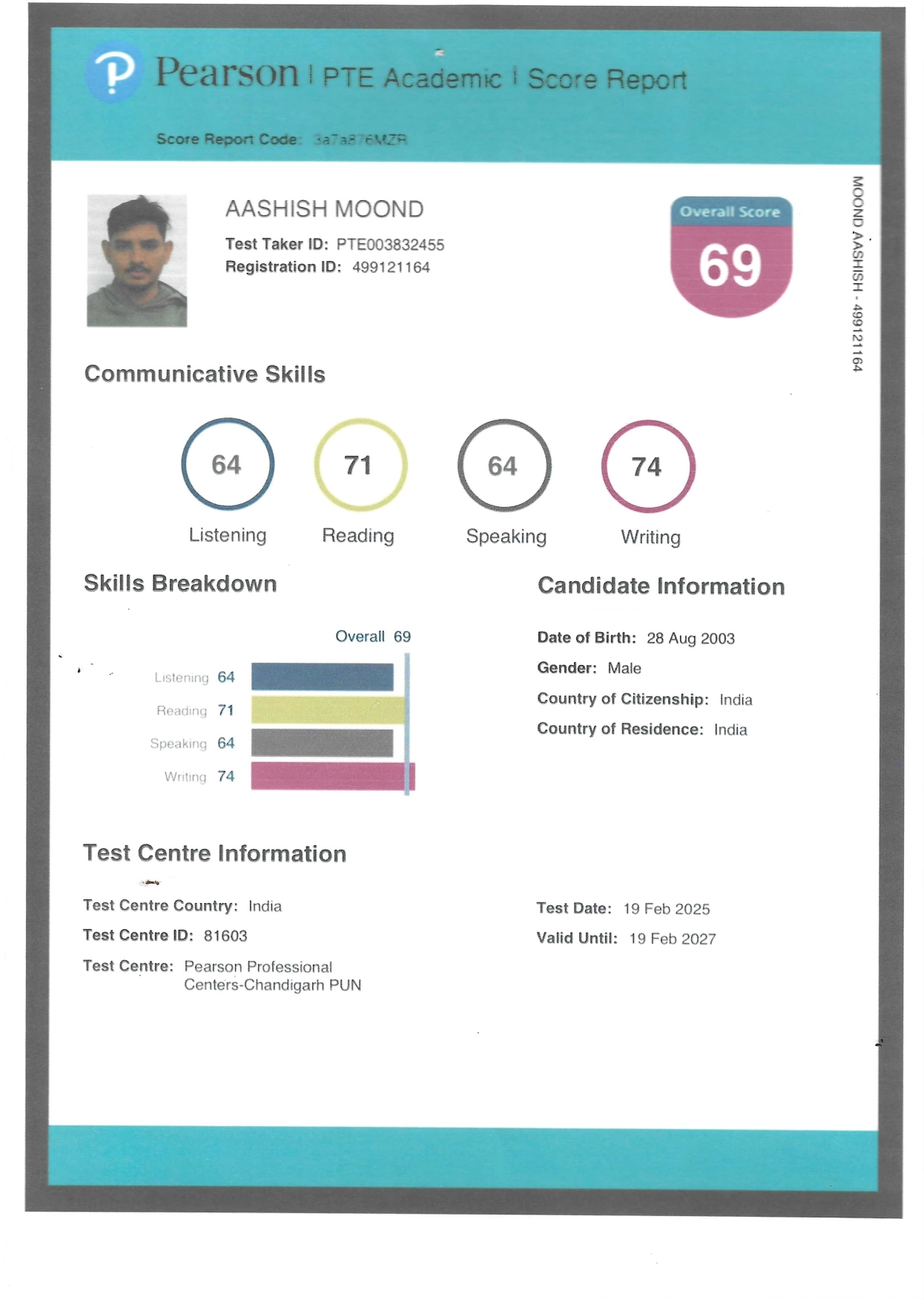 Combined PTE score cards, Jaipur PTe Center , PTE Center in Jaipur
