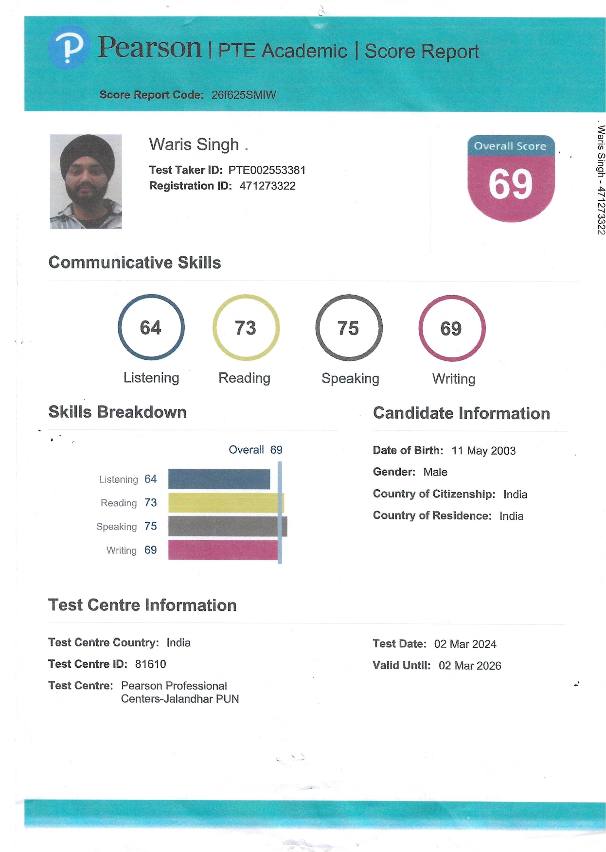 Combined PTE score cards, Jaipur PTe Center , PTE Center in Jaipur