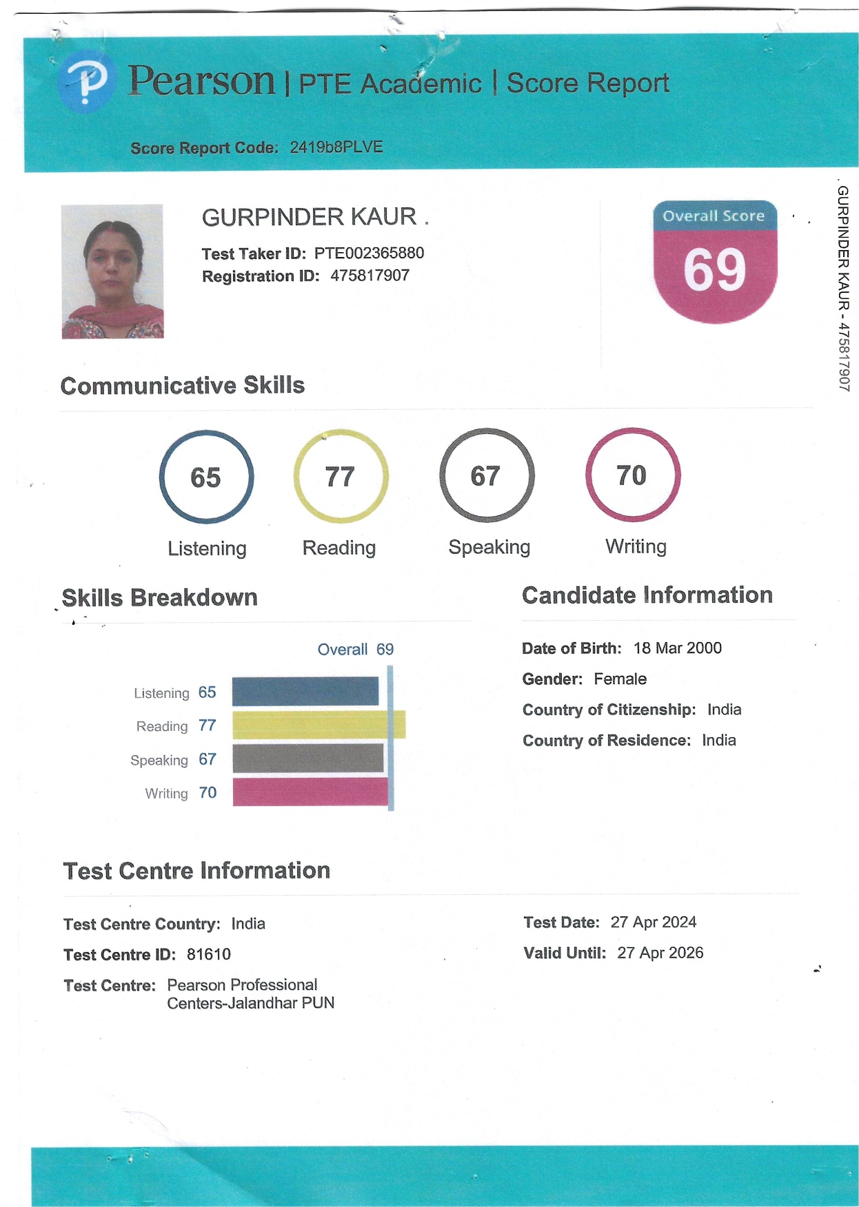 Combined PTE score cards, Jaipur PTe Center , PTE Center in Jaipur