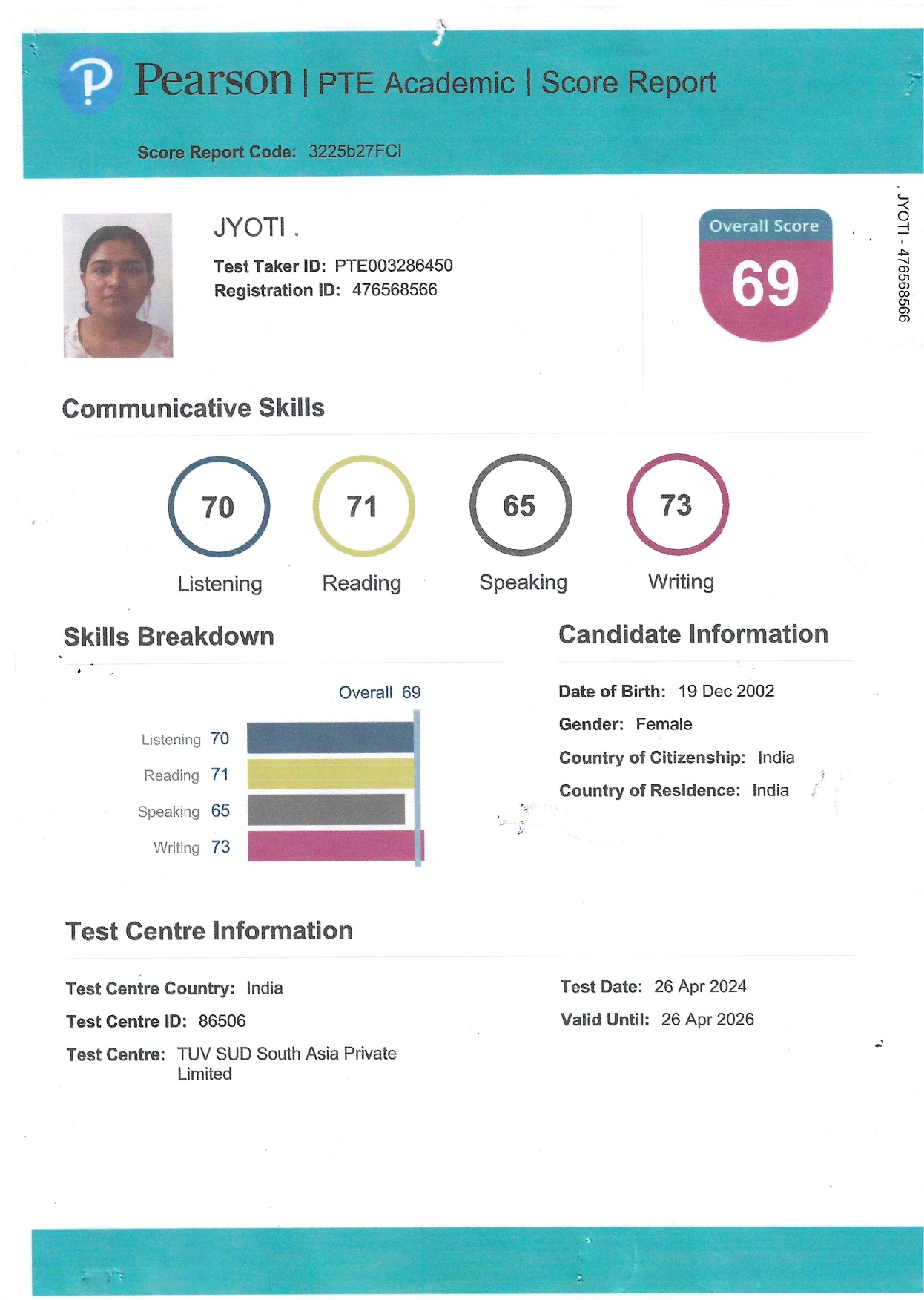 Combined PTE score cards, Jaipur PTe Center , PTE Center in Jaipur