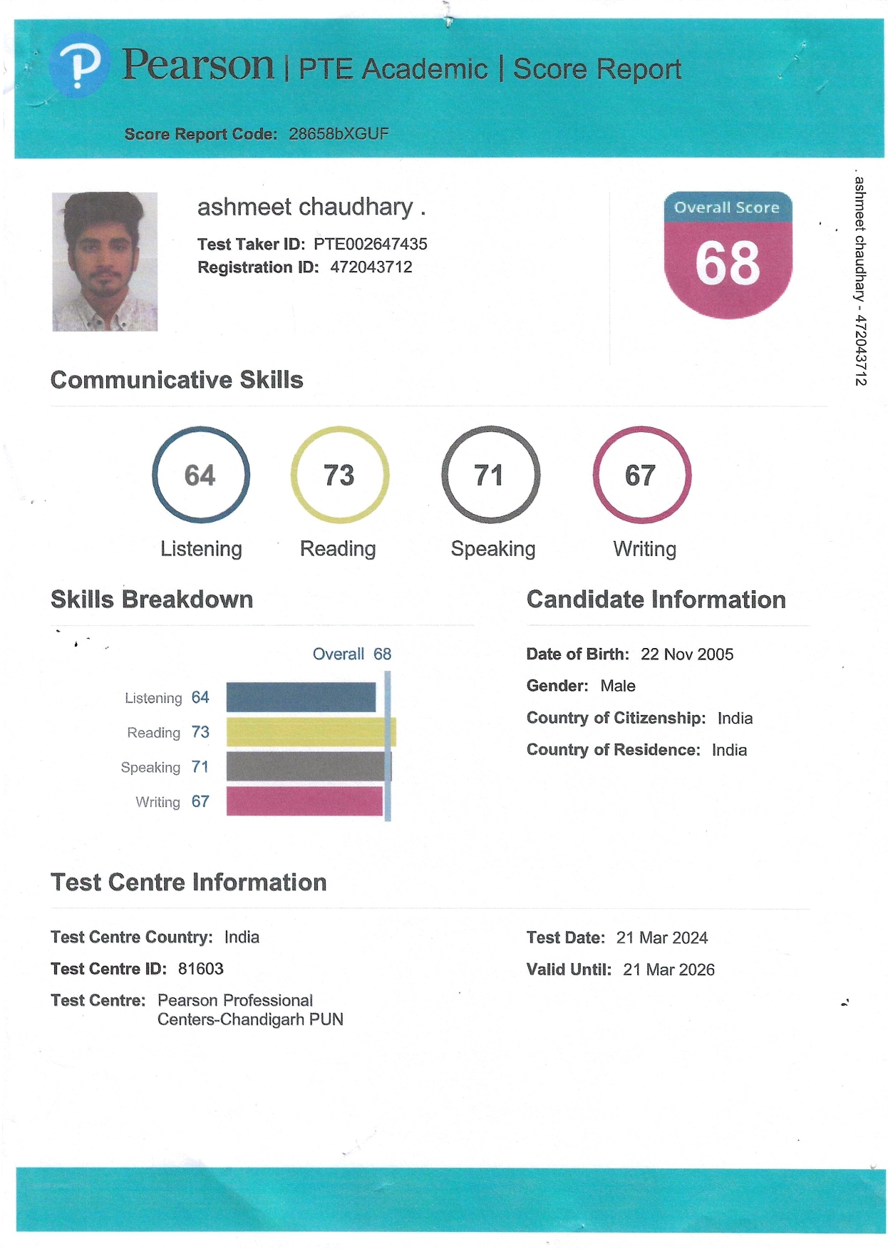 Combined PTE score cards, Jaipur PTe Center , PTE Center in Jaipur