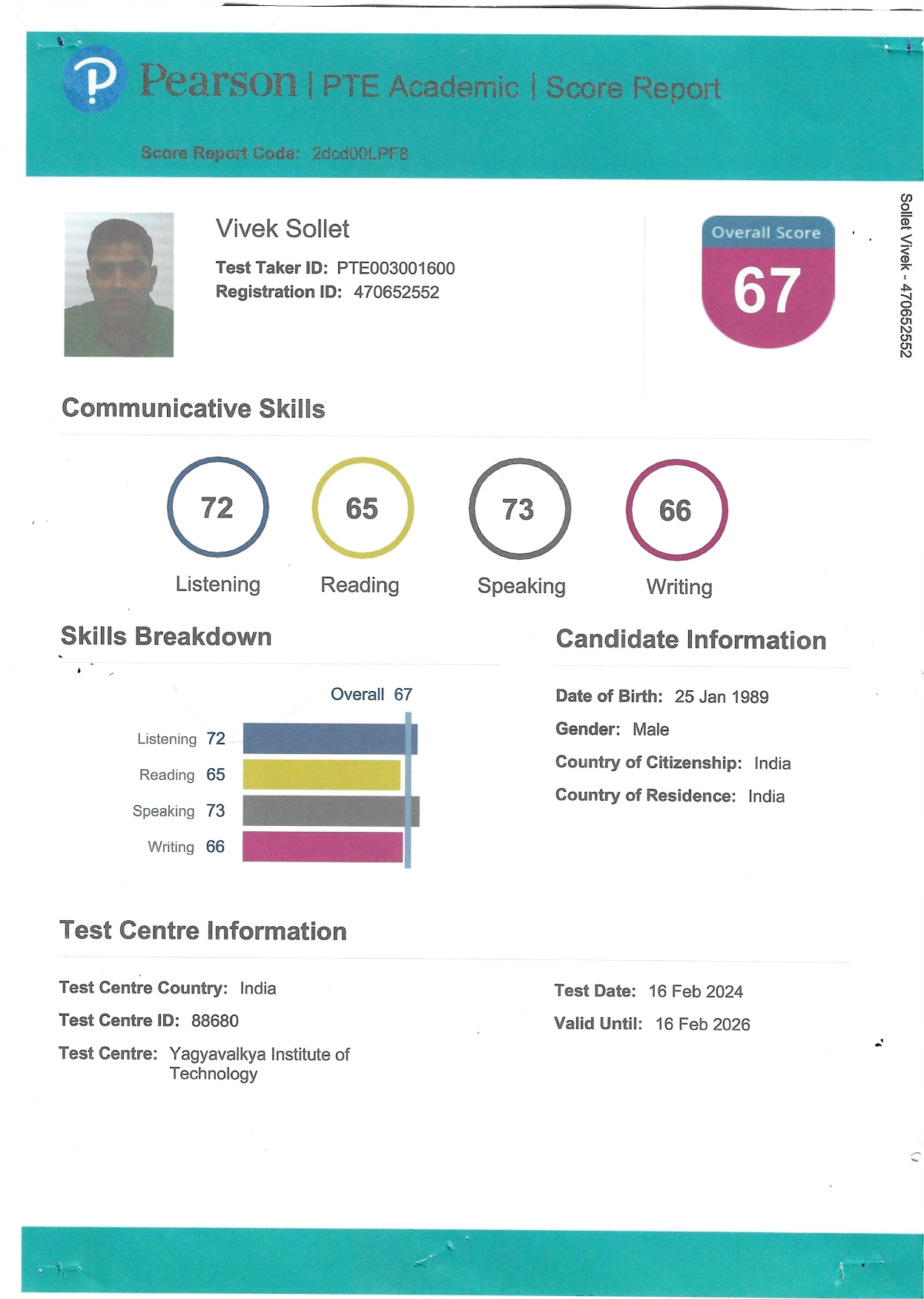 Combined PTE score cards, Jaipur PTe Center , PTE Center in Jaipur
