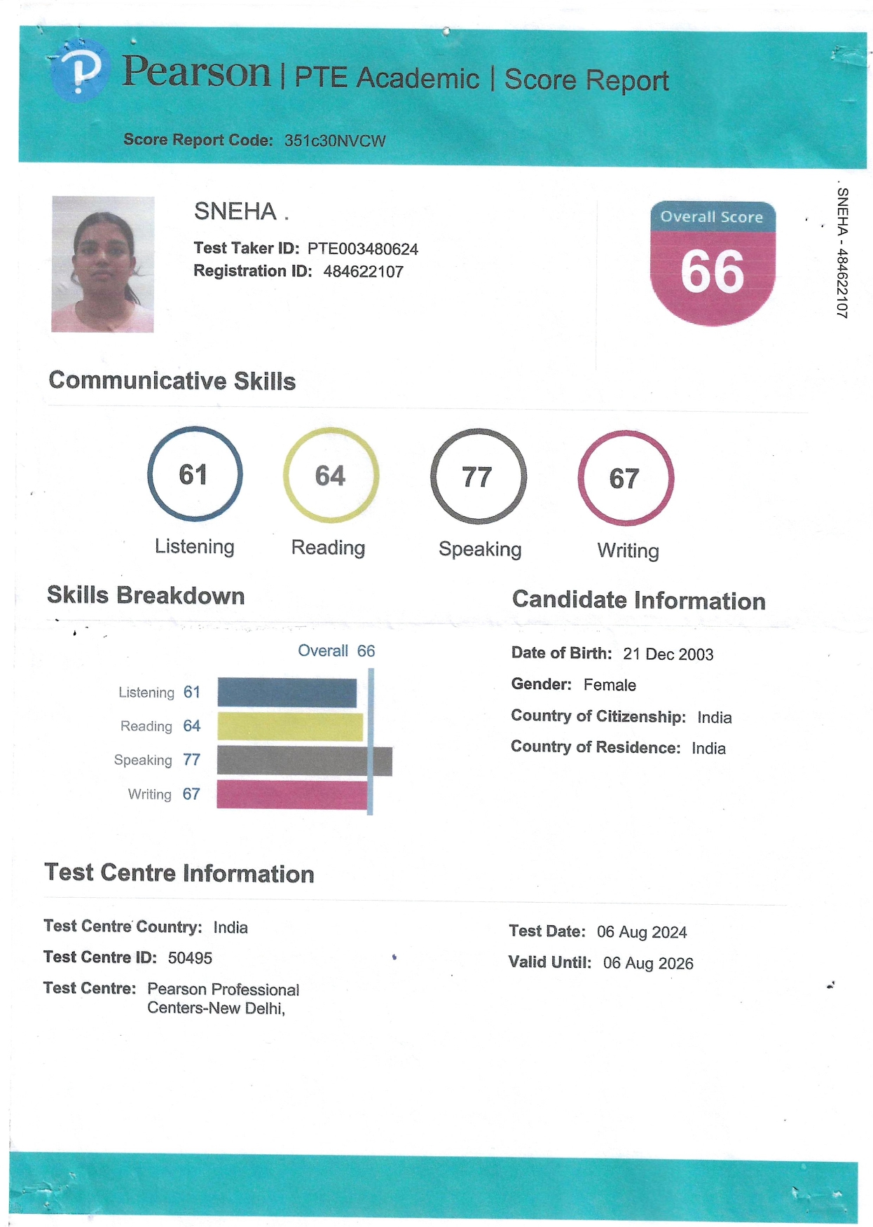Combined PTE score cards, Jaipur PTe Center , PTE Center in Jaipur