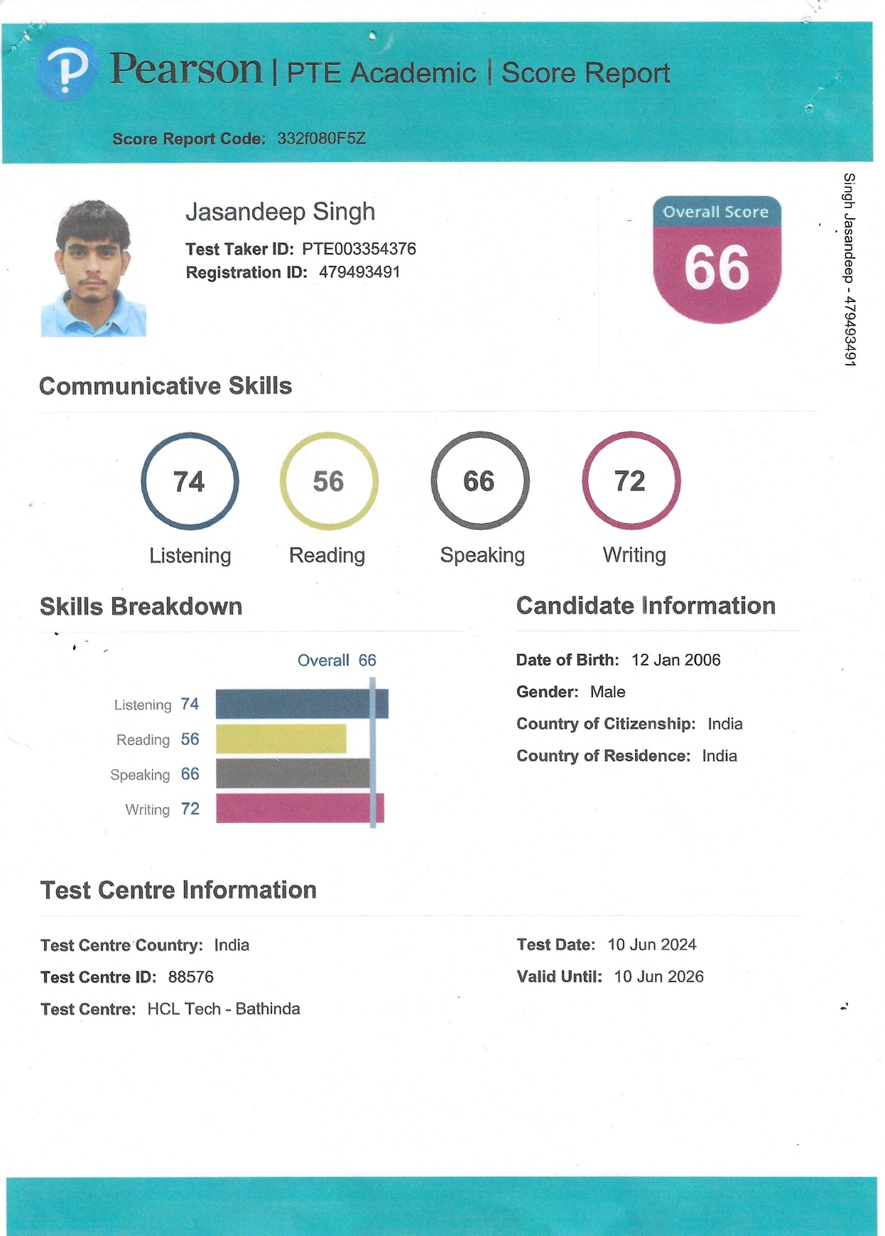 Combined PTE score cards, Jaipur PTe Center , PTE Center in Jaipur