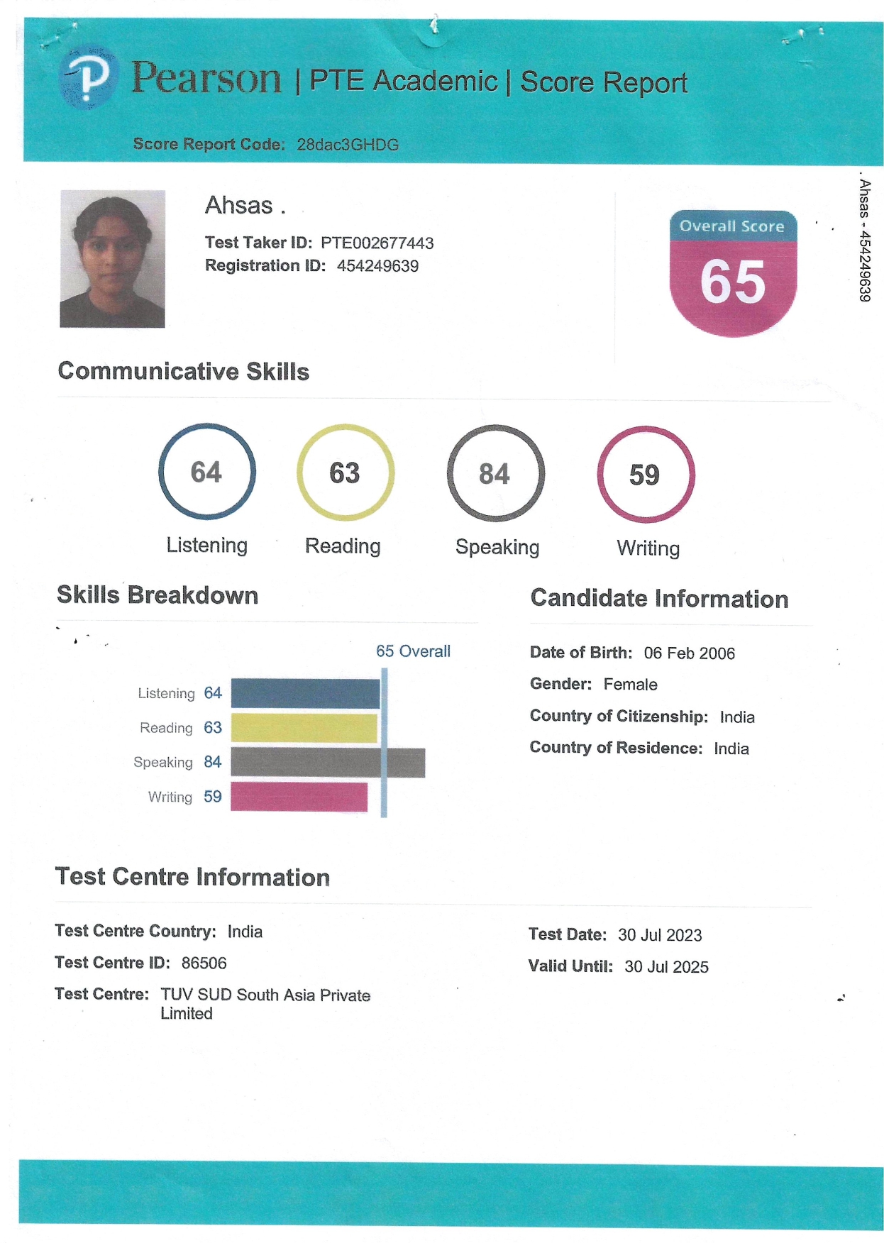 Combined PTE score cards, Jaipur PTe Center , PTE Center in Jaipur