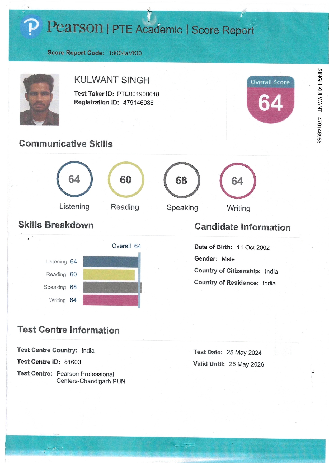 Combined PTE score cards, Jaipur PTe Center , PTE Center in Jaipur