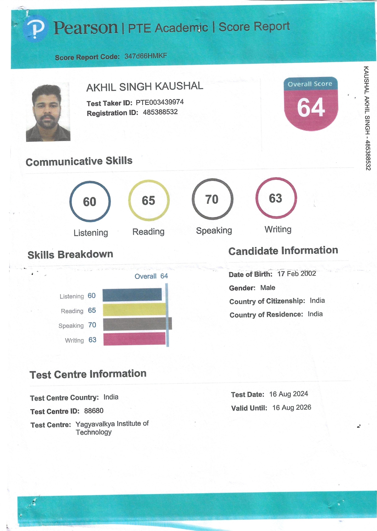 Combined PTE score cards, Jaipur PTe Center , PTE Center in Jaipur