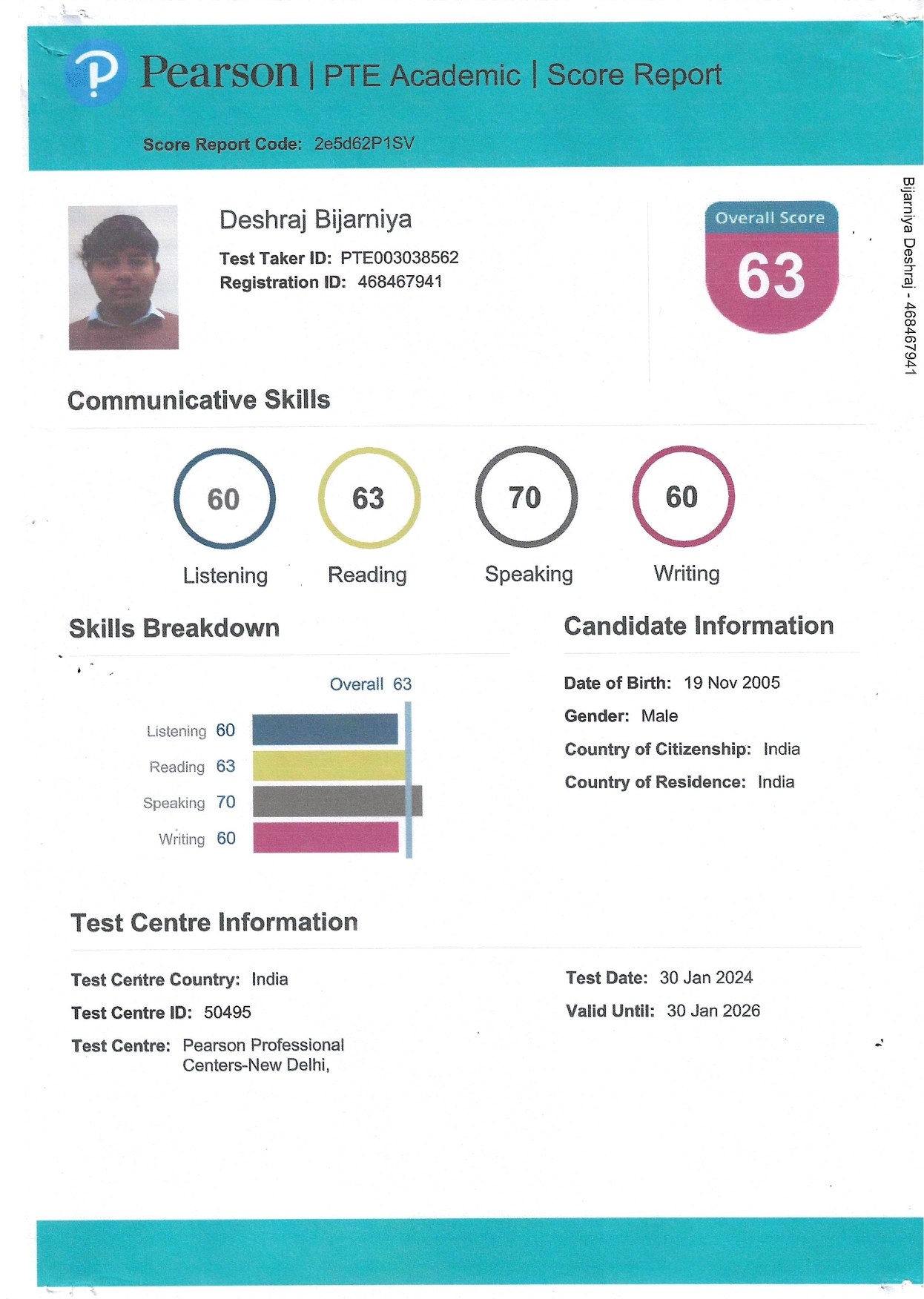 Combined PTE score cards, Jaipur PTe Center , PTE Center in Jaipur