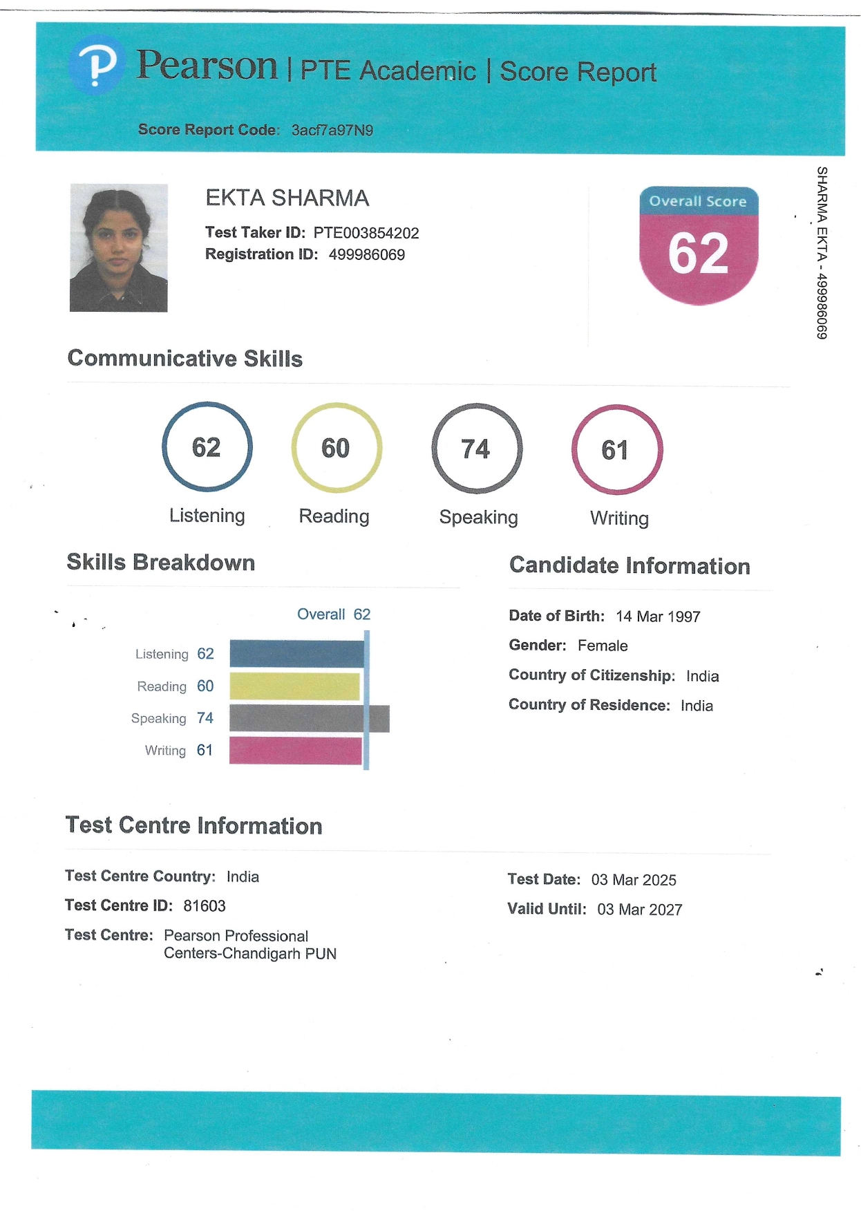 Combined PTE score cards, Jaipur PTe Center , PTE Center in Jaipur