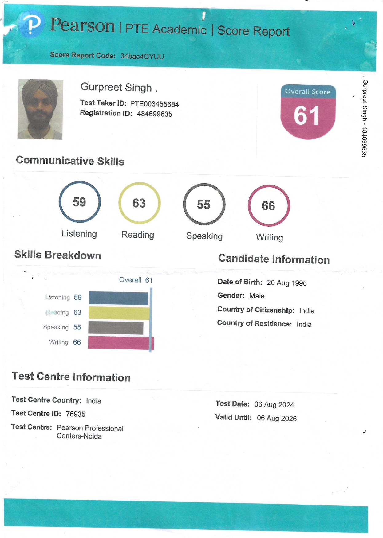 Combined PTE score cards, Jaipur PTe Center , PTE Center in Jaipur