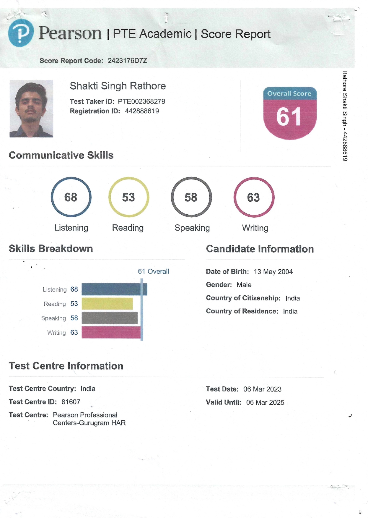 Combined PTE score cards, Jaipur PTe Center , PTE Center in Jaipur