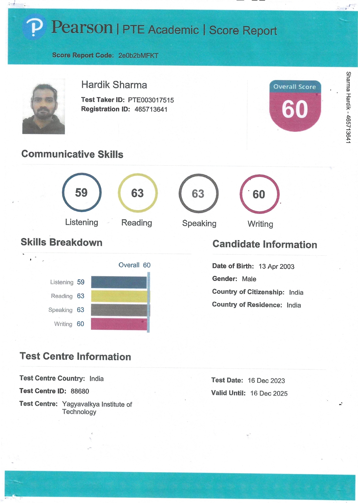 Combined PTE score cards, Jaipur PTe Center , PTE Center in Jaipur