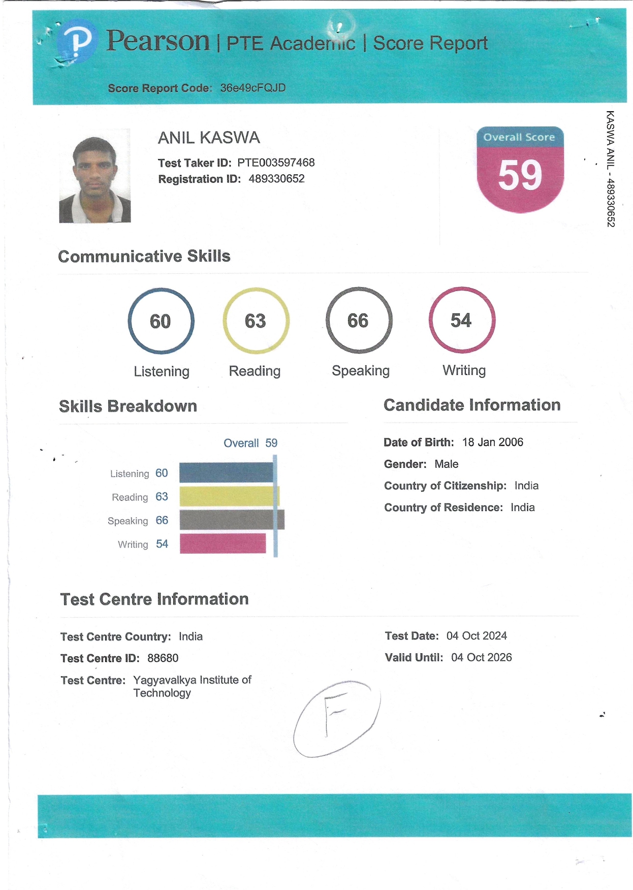 Combined PTE score cards, Jaipur PTe Center , PTE Center in Jaipur