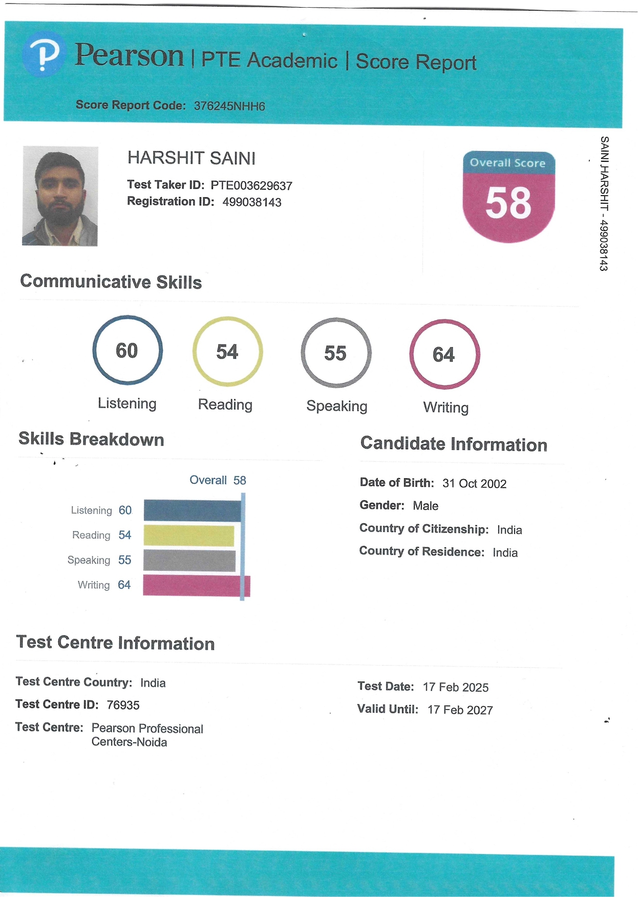 Combined PTE score cards, Jaipur PTe Center , PTE Center in Jaipur