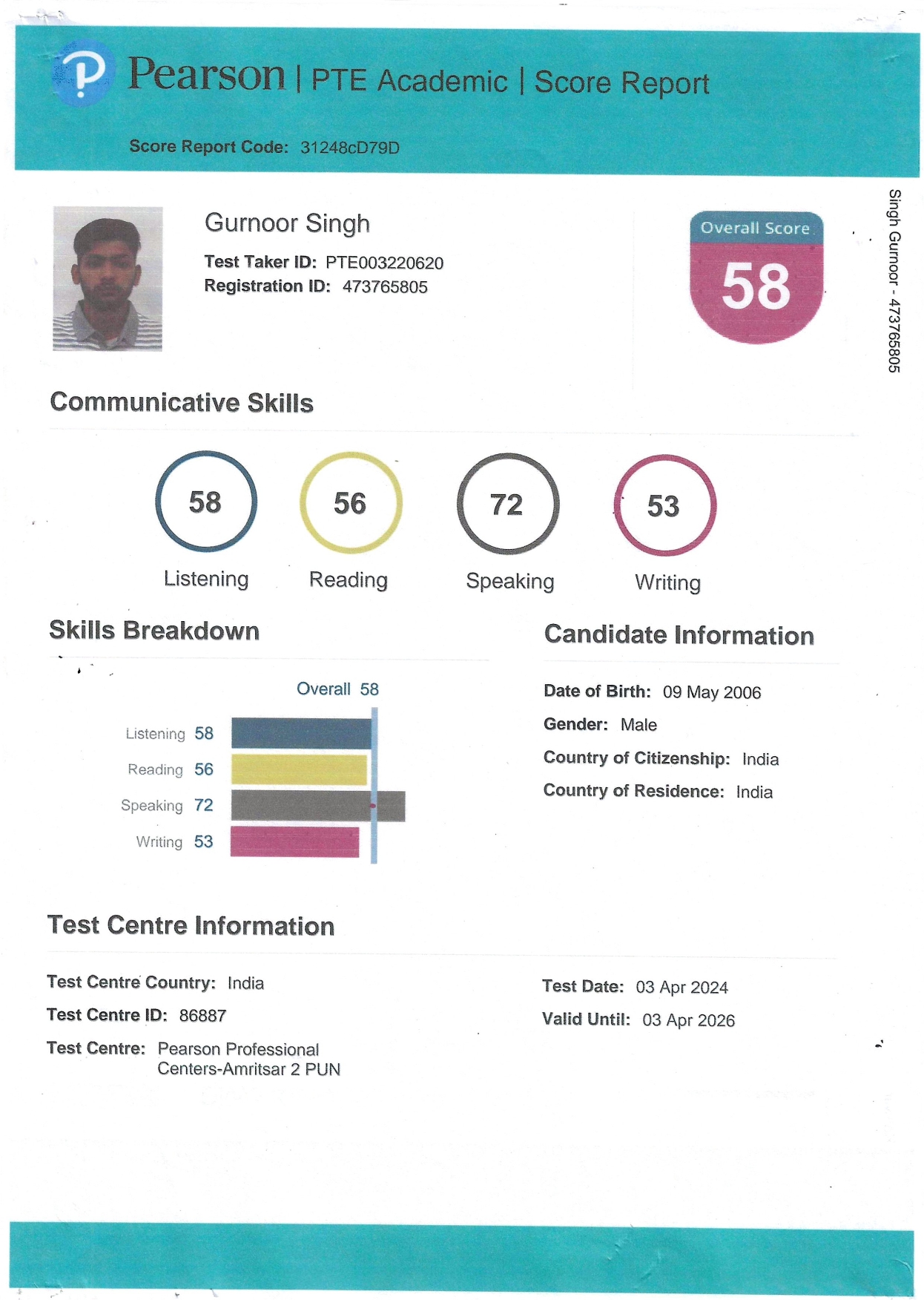 Combined PTE score cards, Jaipur PTe Center , PTE Center in Jaipur