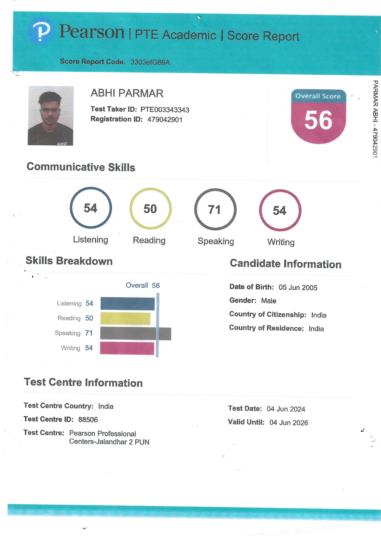 Combined PTE score cards, Jaipur PTe Center , PTE Center in Jaipur