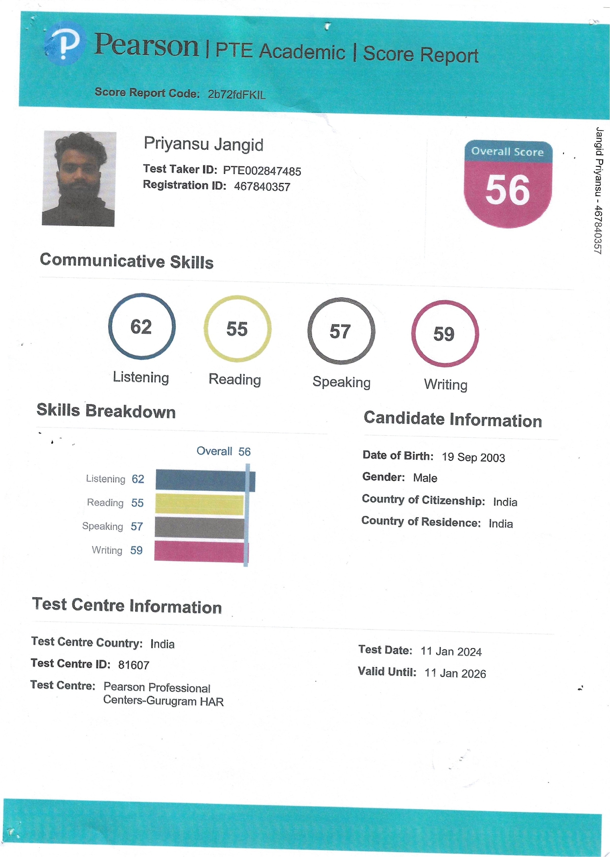 Combined PTE score cards, Jaipur PTe Center , PTE Center in Jaipur